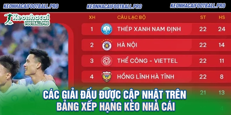Các Giải Đấu Được Cập Nhật Trên Bảng Xếp Hạng Kèo Nhà Cái