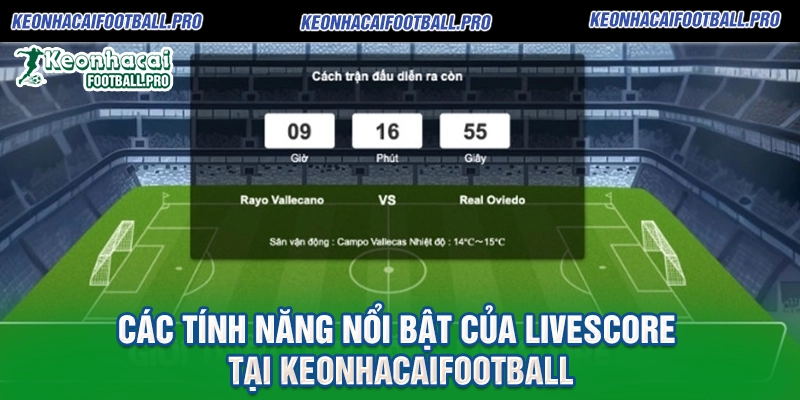 Các Tính Năng Nổi Bật Của Livescore Tại Keonhacaifootball