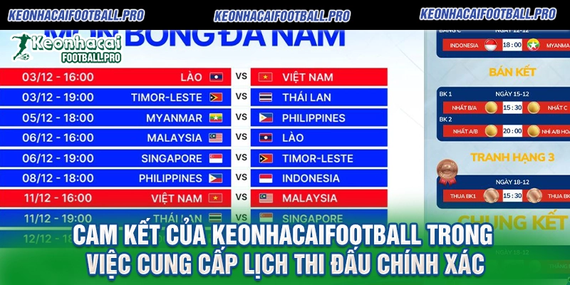 Cam kết của Keonhacaifootball trong việc cung cấp Lịch thi đấu chính xác