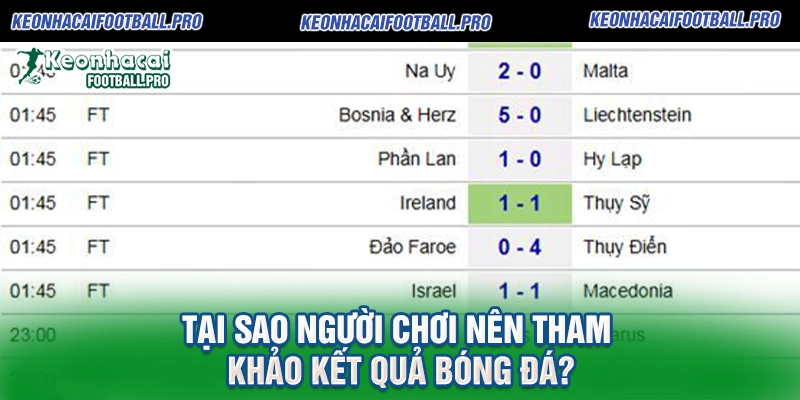 Tại Sao Người Chơi Nên Tham Khảo Kết Quả Bóng Đá