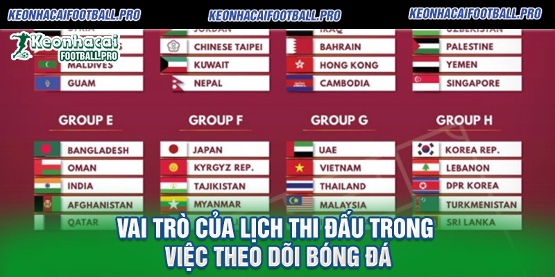 Vai trò của Lịch thi đấu trong việc theo dõi bóng đá